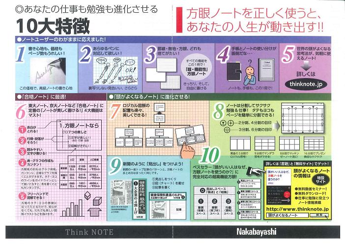 【メール便2冊までOK3冊以上は宅配便で】ナカバヤシ　　高橋政史監修　Think　NOTE　A4　方眼罫　RP-A402DN　（グレー罫）ロジカル　シンクノート　[10002511]